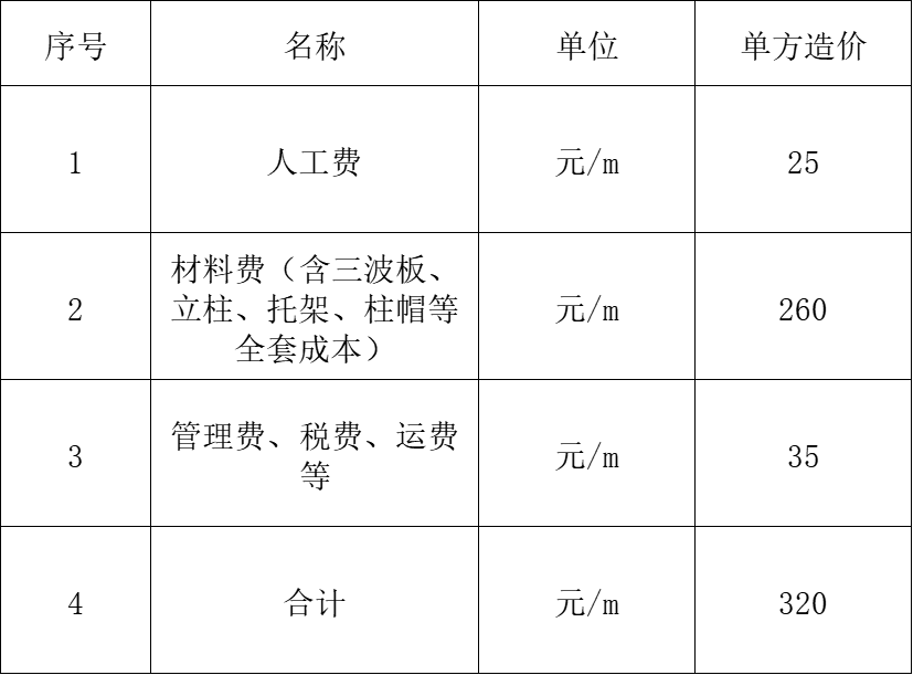 高速三波草莓视频污在线看免费.png